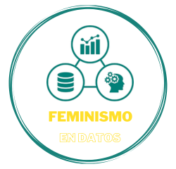 Feminismo en datos
